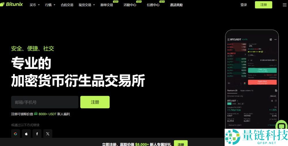 2026 年全球加密货币期货交易平台盘点：期权交易排行榜与最佳选择