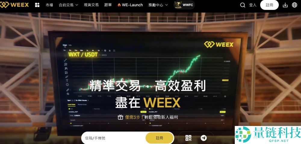 2026 年全球加密货币期货交易平台盘点：期权交易排行榜与最佳选择