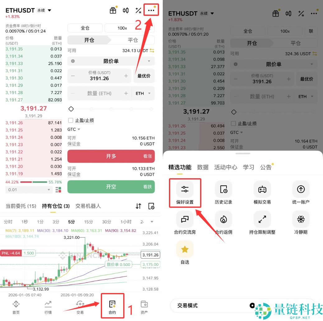 合约双向持仓与单向持仓详解：核心区别、优缺点及交易策略全解析