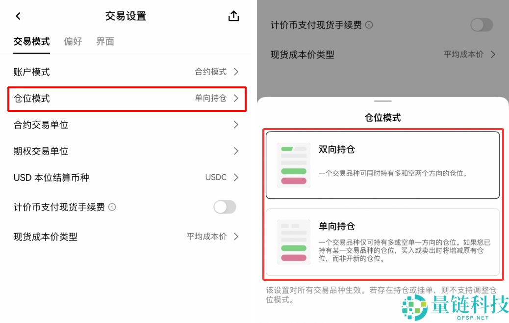合约双向持仓与单向持仓详解：核心区别、优缺点及交易策略全解析