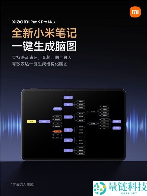 小米平板9 Pro Max首发磅礴OS 4：多分屏形式支持一屏6应用