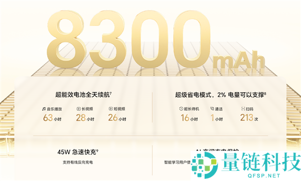 光荣Play11开售：AI一键关弹窗+8300mAh大电池，国补仅需1189.15元起