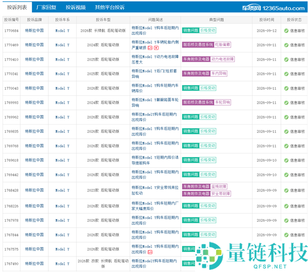 特斯拉Model Y刚提车即降价1万，车主呼吁厂家补偿但不退钱