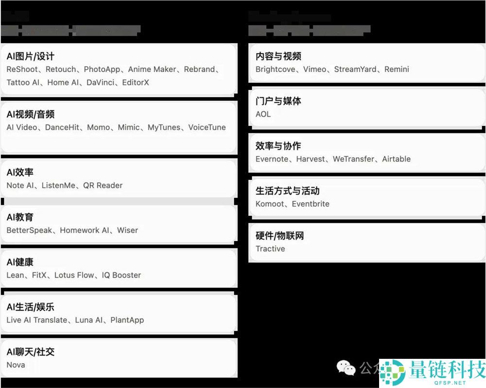 估值突破10亿美元的AI套壳App工场揭秘