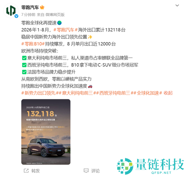 B10单车单月出口近1.2万辆，零跑前8月累计出口超13.2万辆