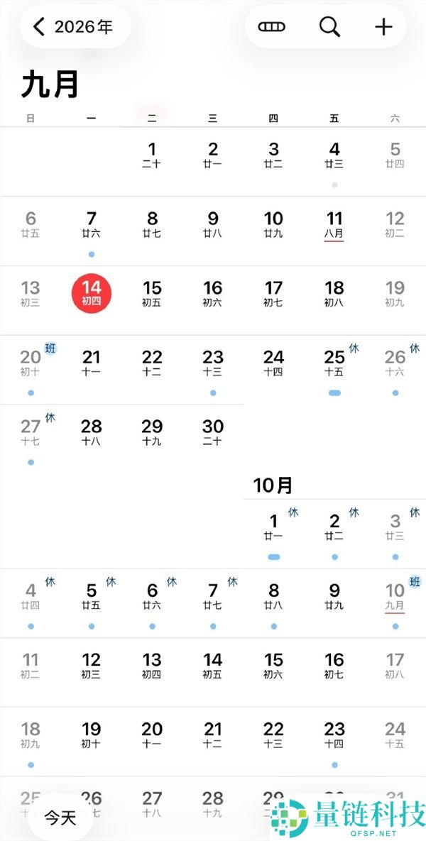 “打工人新工作模式：上5休1、上5休3、上3休7、上3休1引发热议”