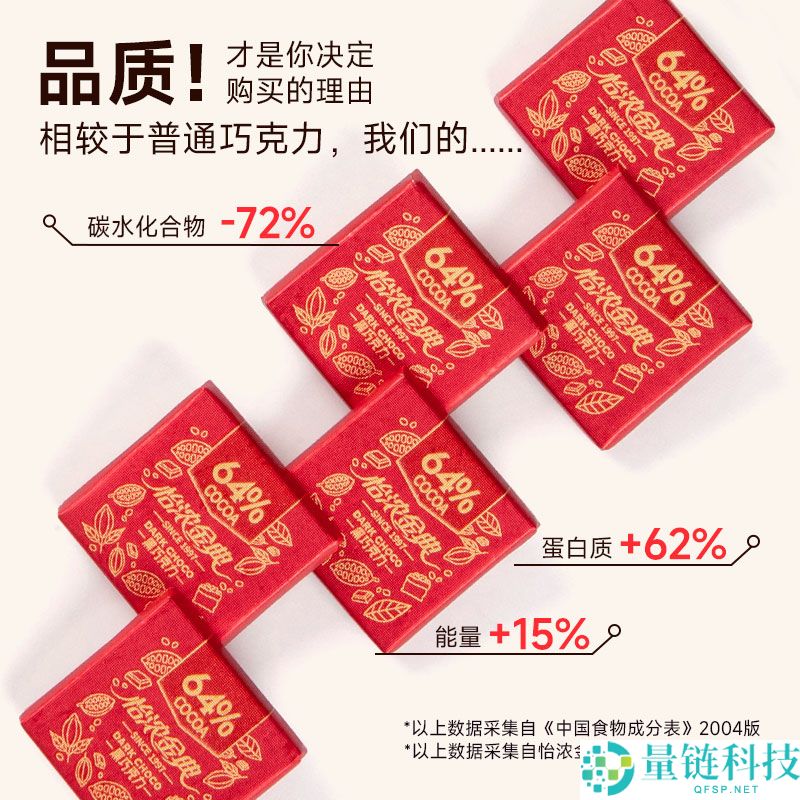 怡浓黑巧官旗大促：可可原浆高达64%，仅需39元购得0.8斤！