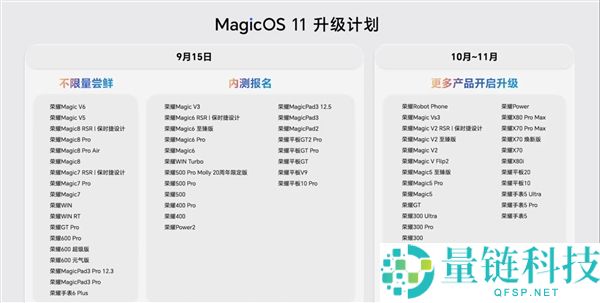 光荣Magic9首发：MagicOS 11发布，搭载新一代YOYO AI实现大升级