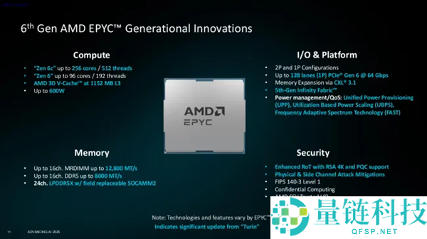 AMD通过秘密计算填补短板，实现虚构机保险直连PCIe装备，提升云数据安全性
