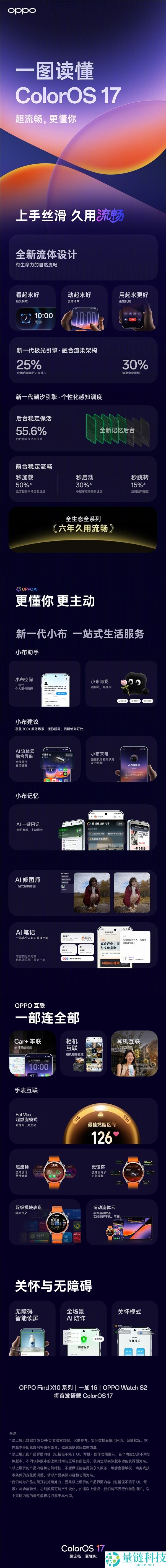 一图解析ColorOS 17：全新极光引擎与潮汐引擎带来丝滑流畅体验