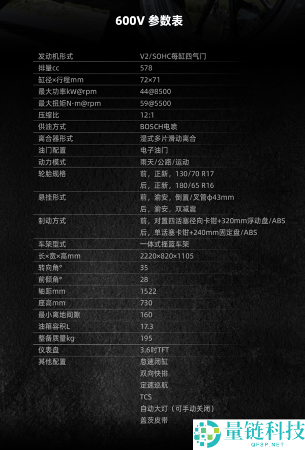 27980元 张雪机车首款600V巡航车发布：搭载隆鑫发动机