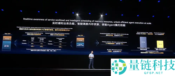 华为鲲鹏底层优化大数据内存成本大降至原来的75%
