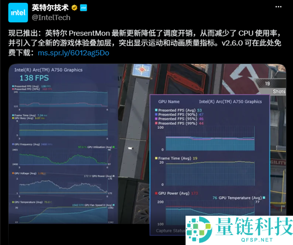 《英特尔PresentMon 2.6发布：CPU占用暴降78%，游戏监控流畅无阻》