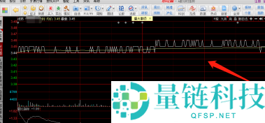 同花顺客户端筹码分布怎么调出来？同花顺客户端调出筹码分布的方法