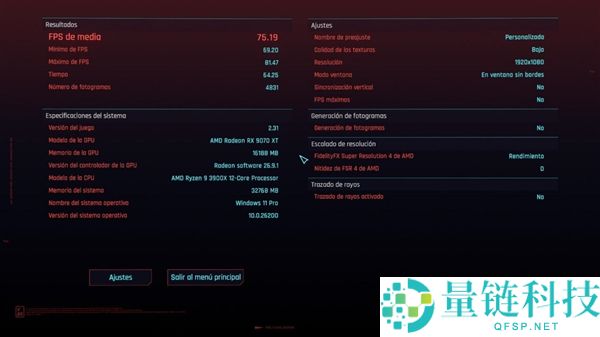 RX 9070 XT跑DLSS 5帧率达75，性能暴涨200%的疯狂迭代揭秘