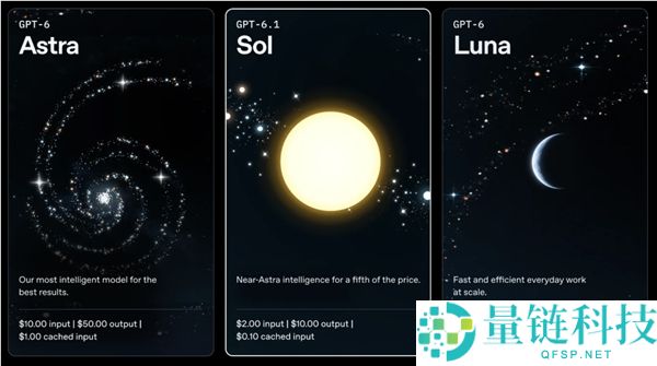 OpenAI发布GPT-6.1 Sol：功能媲美Astra，价格仅为五分之一
