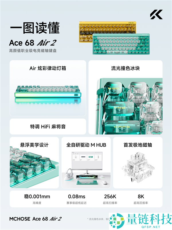 289元迈从Ace 68 Air 2键盘上市，独特冰块键帽设计引关注