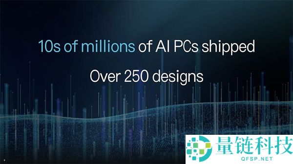 AMD引领智能体PC发展：当地跑3000亿参数模型解析