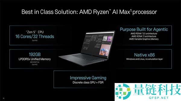 AMD引领智能体PC发展：当地跑3000亿参数模型解析