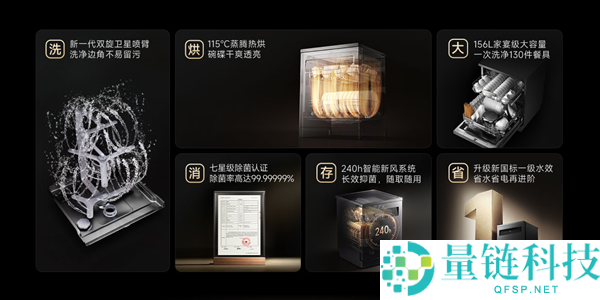 米家18套洗碗机开售：一次清洗130件餐具，七星级除菌效果