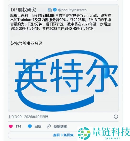英伟达依赖台积电不足，分析师揭示可能合作英特尔封装方案