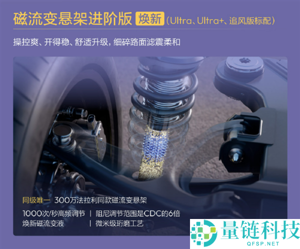 深蓝回应网友质疑：碰瓷法拉利悬架争议及“300万同款”实测结果